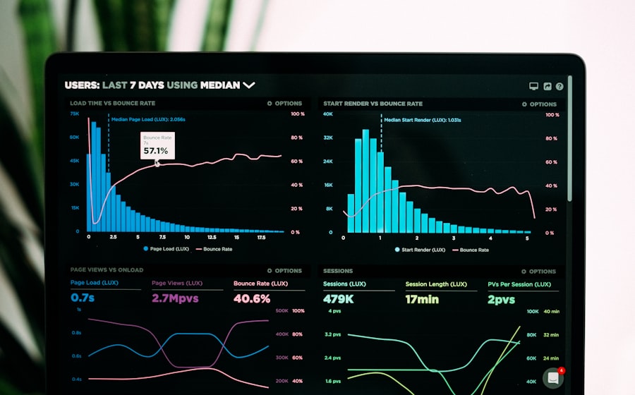 Reporting pipeline that saves 20h of analyst time monthly.